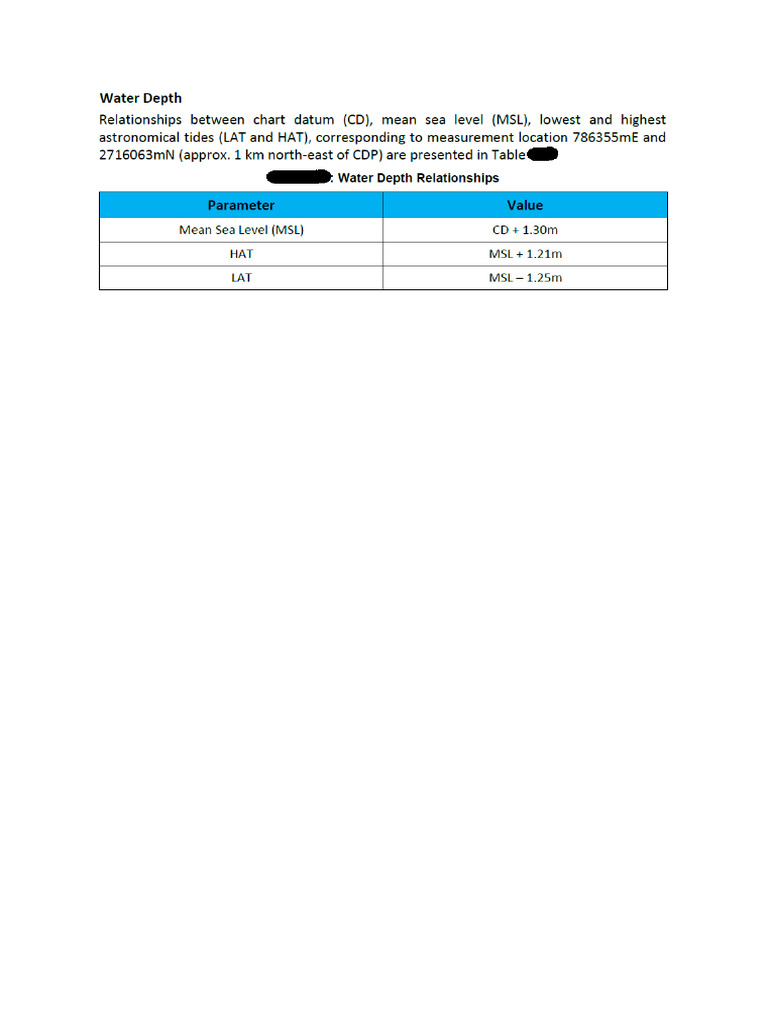 Water Depth Relation | PDF