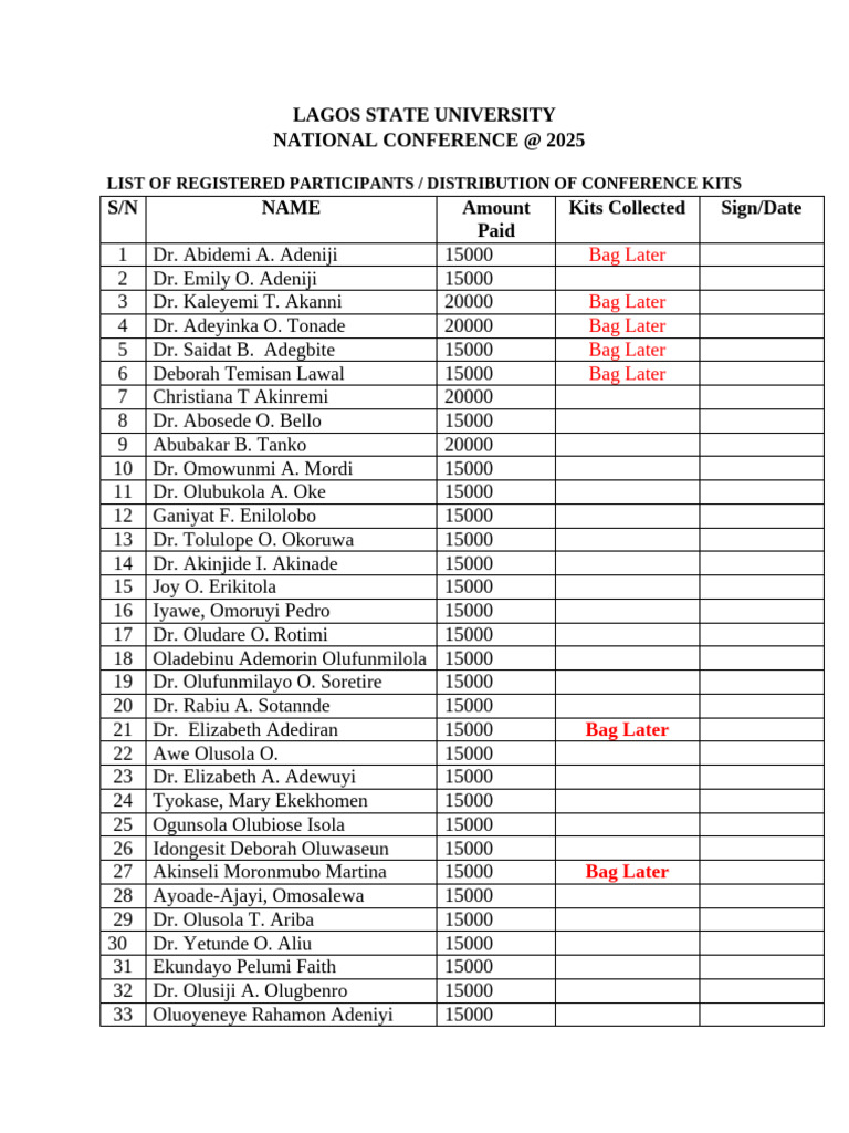 Lagos State University Conference 2025 Participants List | PDF