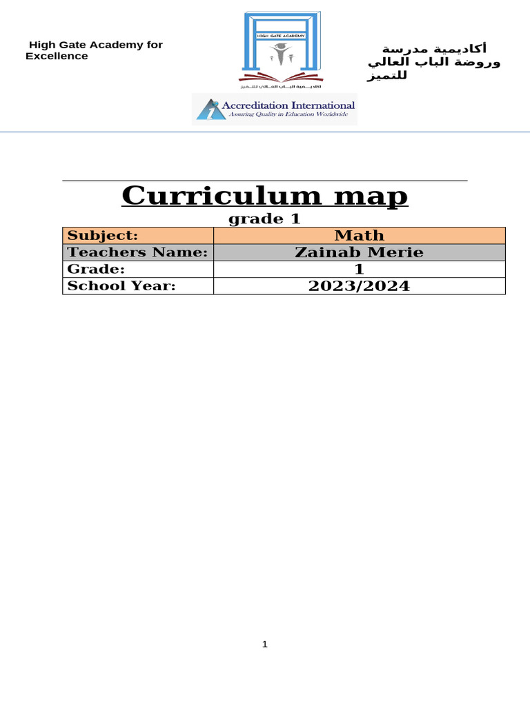 Grade 1 Math Curriculum Map 2023-2024 | PDF | Curriculum | Teaching