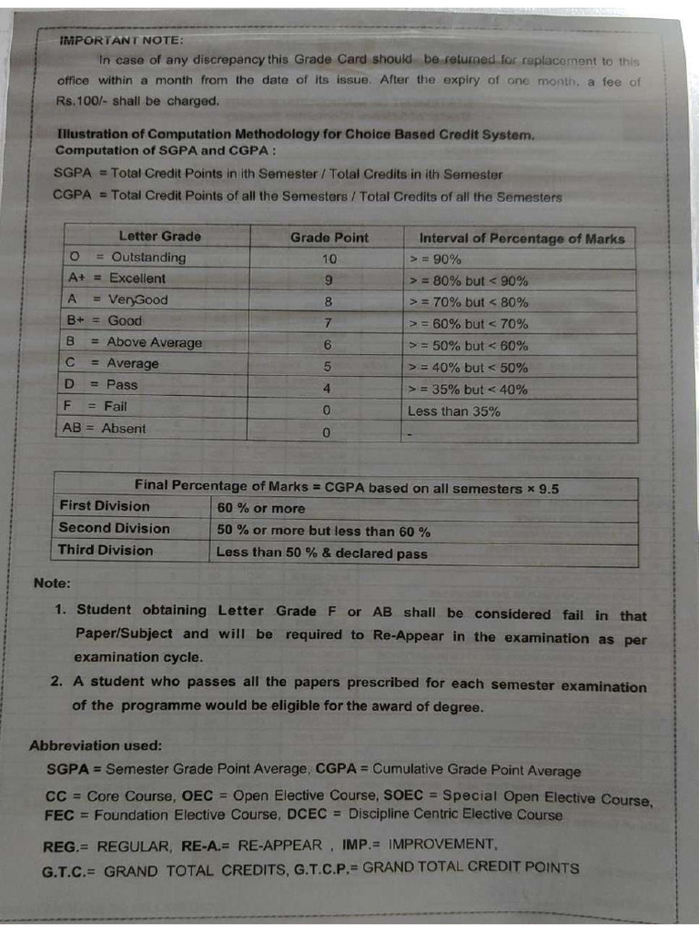 Cpga To Percentage | PDF