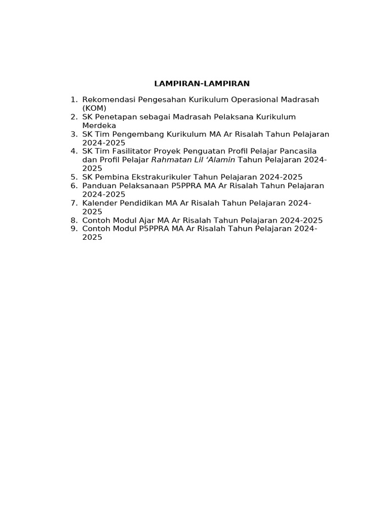 Dokumen Kurikulum MA Ar Risalah 2024-2025 | PDF