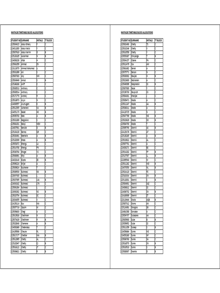 Math130w1 TT Blocks 22feb2025 | PDF