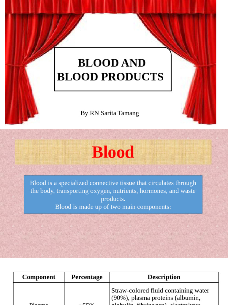 Blood Components and Products Overview | PDF | Blood Plasma | Blood