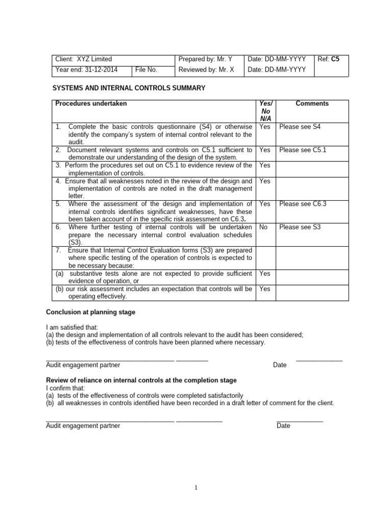 Internal Controls Audit Summary 2014 | PDF | Audit | Internal Control