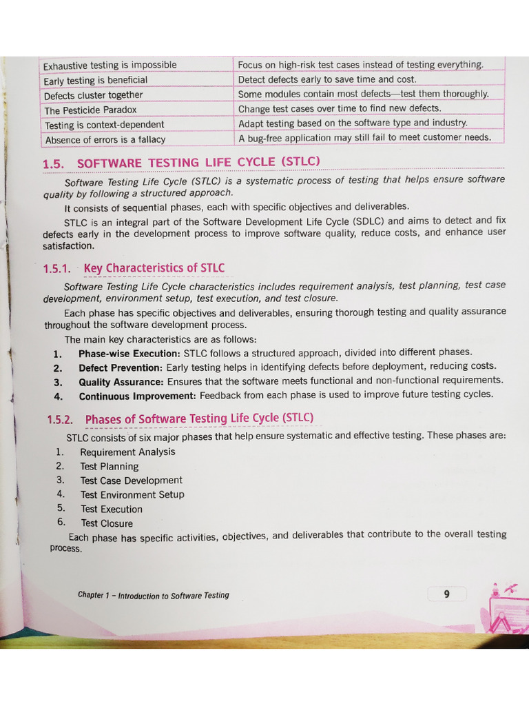 Software Testing Vi Modal | PDF