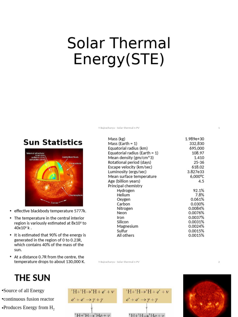 Solar Thermal and PV Energy Systems | PDF | Photovoltaics | Solar Energy