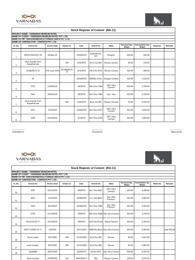 Cement Stock Register Format | PDF