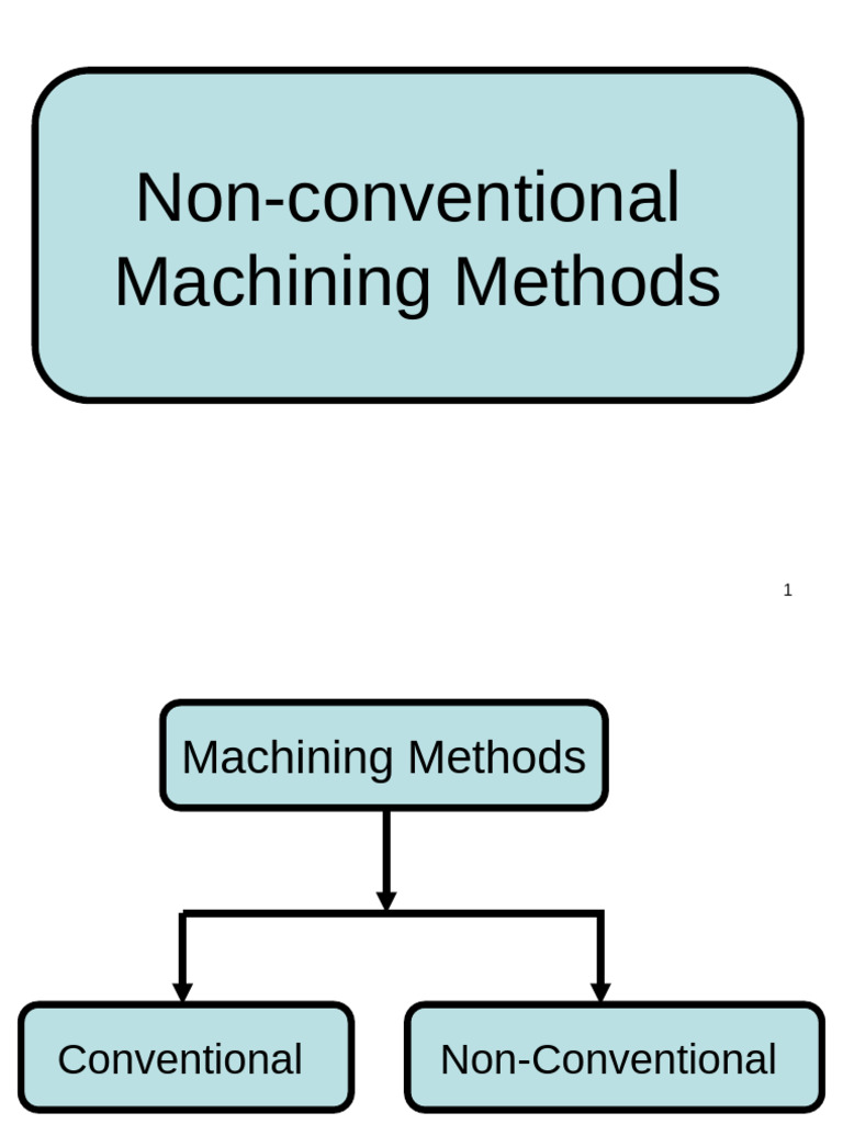 Conventional vs Non-Conventional Machining | PDF | Machining | Electricity