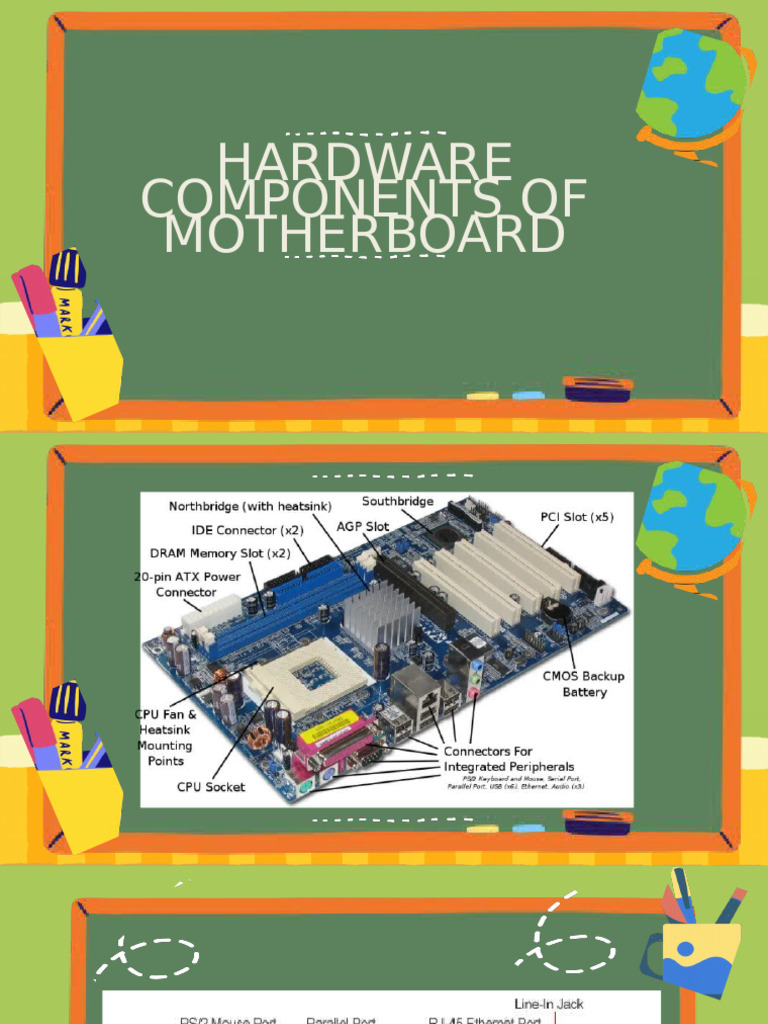 Essential Motherboard Hardware Components | PDF