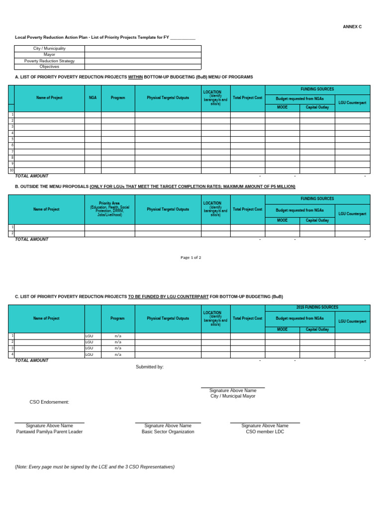 Local Poverty Reduction Action Plan Template | PDF | Economies | Poverty