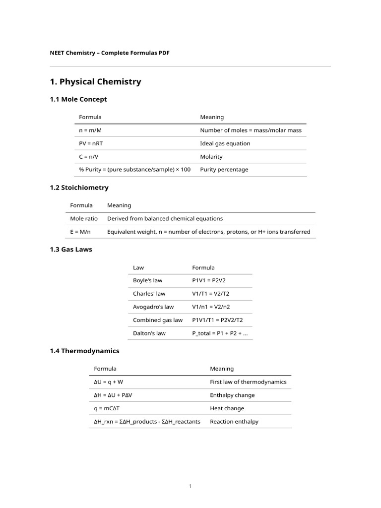NEET Chemistry Formulas Guide | PDF | Ester | Mole (Unit)