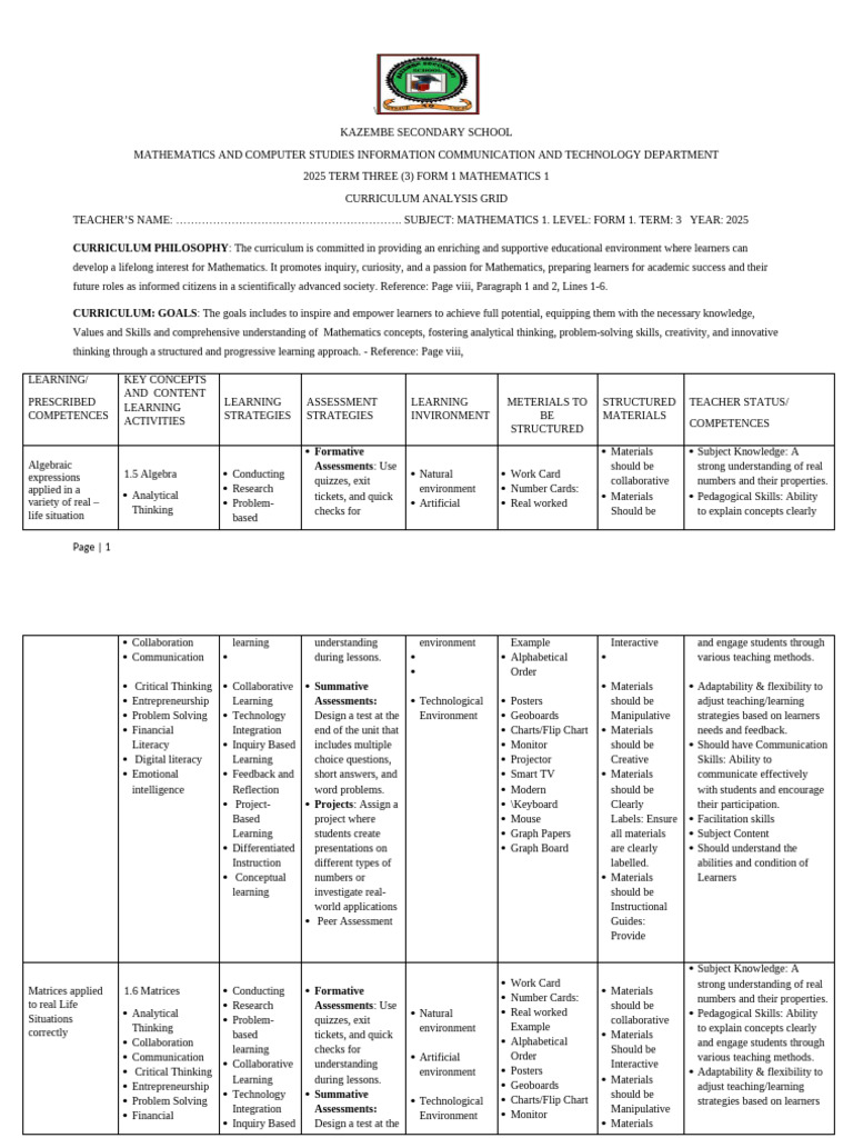 Form 1 Mathematics Curriculum 2025 | PDF | Learning | Teaching Method