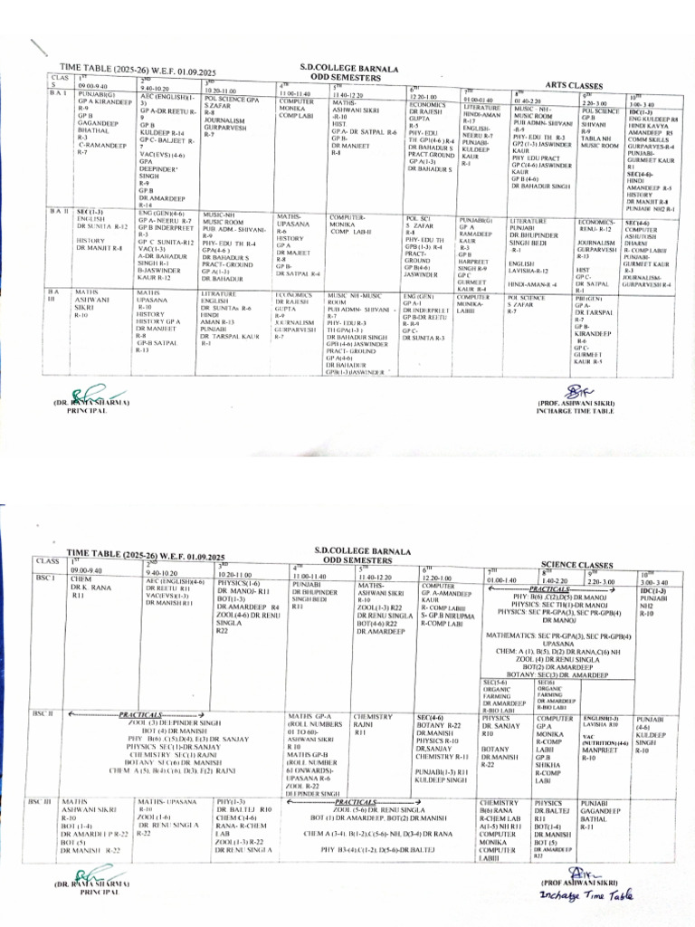Time Table 2025-26 Odd Semesters (2025-26) W.E.F. 01.09.2025 | PDF