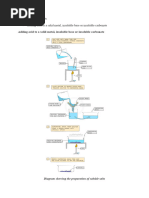 AQA Chemistry: Making Salts Practical Guide | PDF