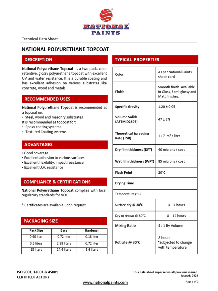 National Polyurethane Topcoat Data Sheet | PDF | Paint | Coating