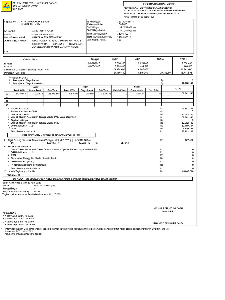 Tagihan Listrik Rp 33.889.206 | PDF