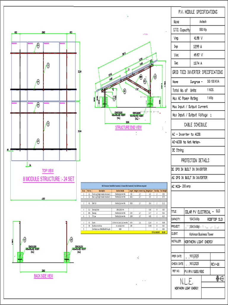 104.5 kWp Solar Installation Details | PDF
