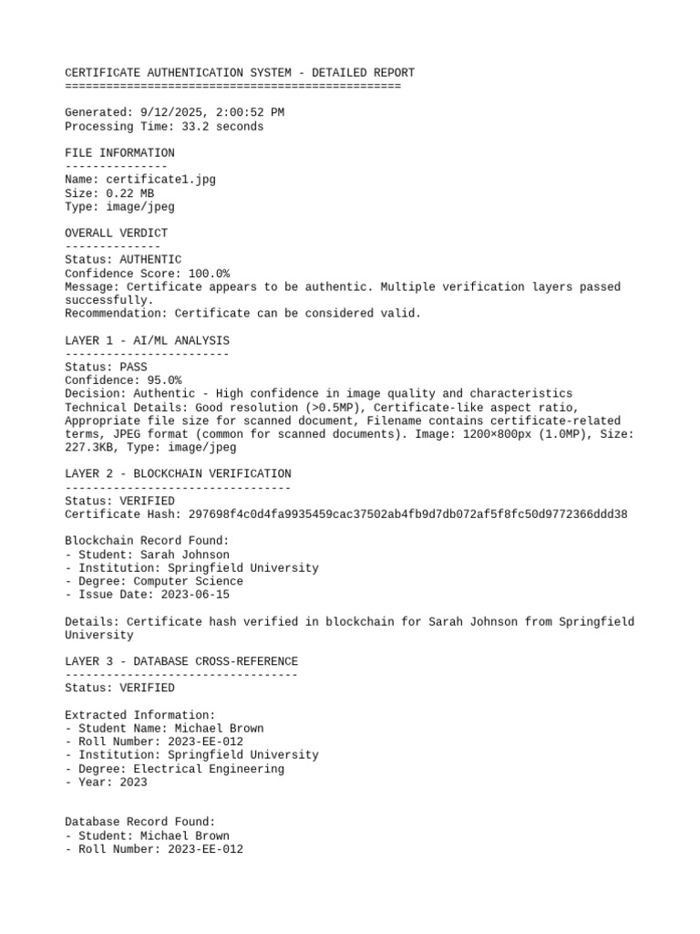 Certificate Authentication Report | PDF