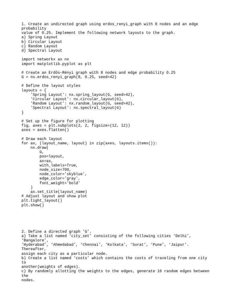 Graphs and Layouts in C# | PDF | Algorithms | Applied Mathematics