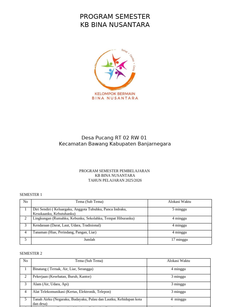 Program Semester KB Bina Nusantara 2025/2026 | PDF
