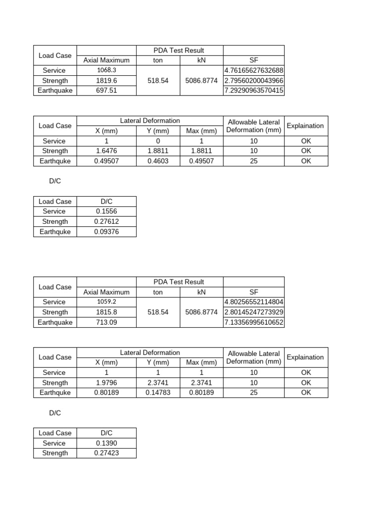 FB Multipier Belayan | PDF | Earthquakes | Mechanical Engineering
