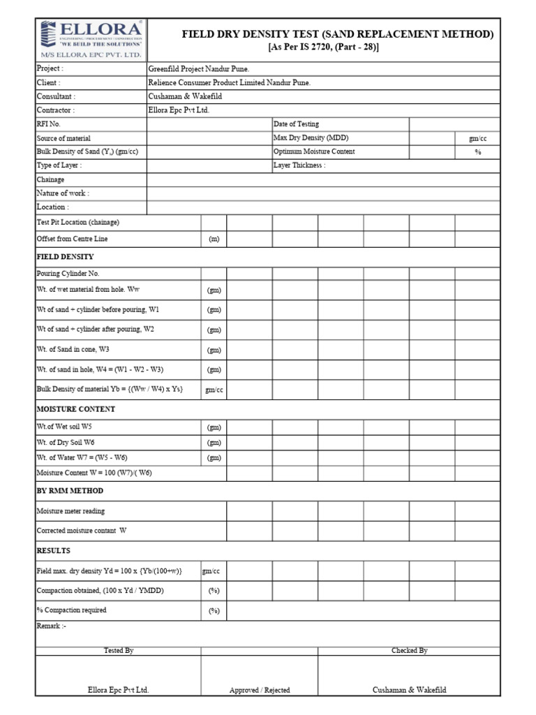Field Dry Density Test Results | PDF