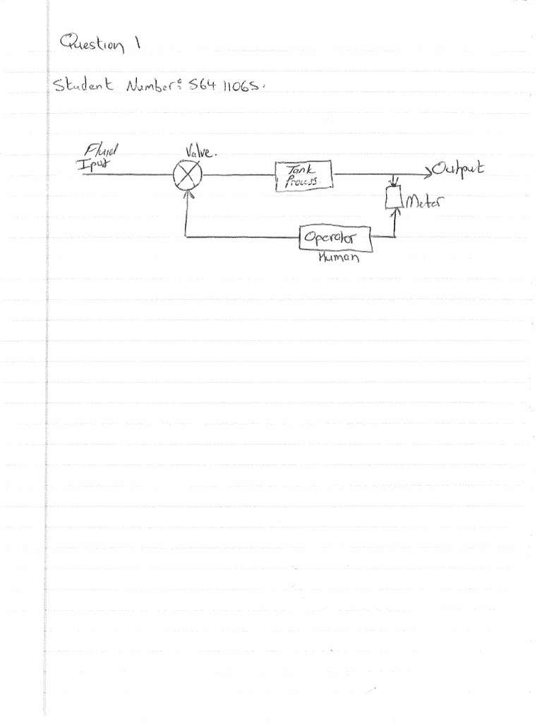 Act3701 A1 | PDF