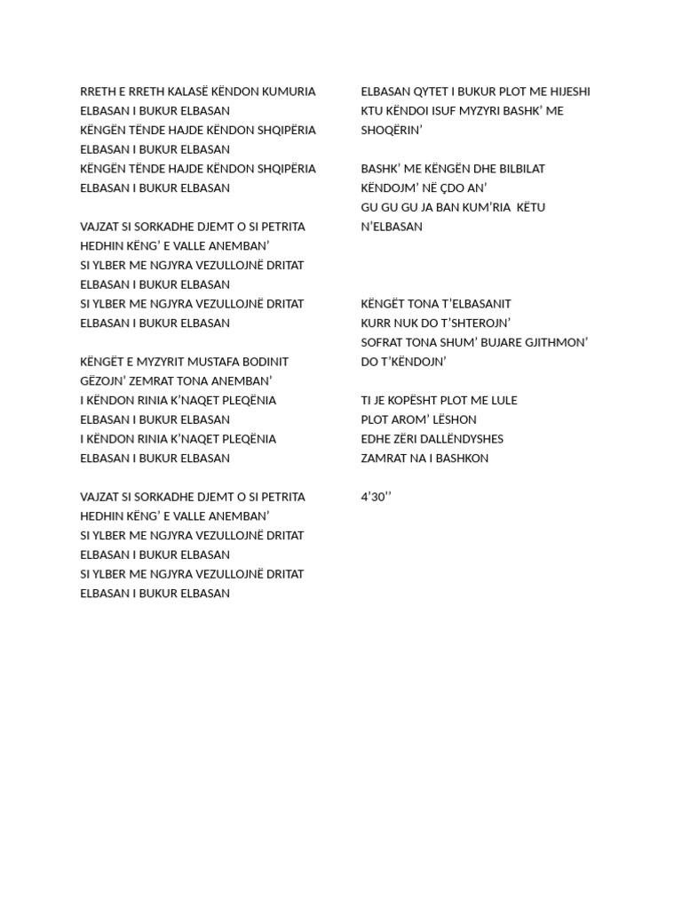 Elbasan I Bukur Elbasan | PDF