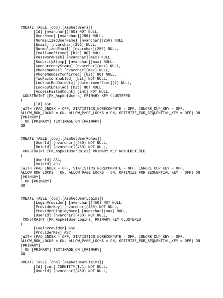 SQL Tables for ASP.NET Identity System | PDF | Databases | Data ...