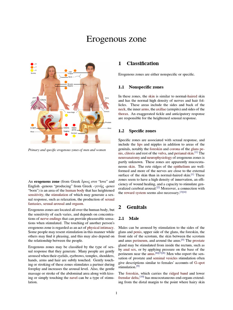 Understanding Erogenous Zones | PDF | Sex | Intimate Relationships