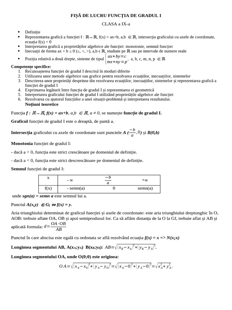 Fisa de Lucru Functia de Gradul I | PDF