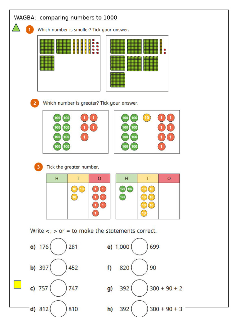 Day 3 Comparing Numbers Learning Task | PDF