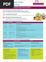 Dr. Iris Radev's Low Carb Food Guide | PDF | Pickling | Fat