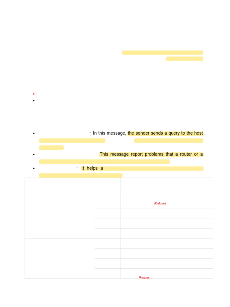6.internet Control Message Protocol (ICMP) | PDF | Communications ...