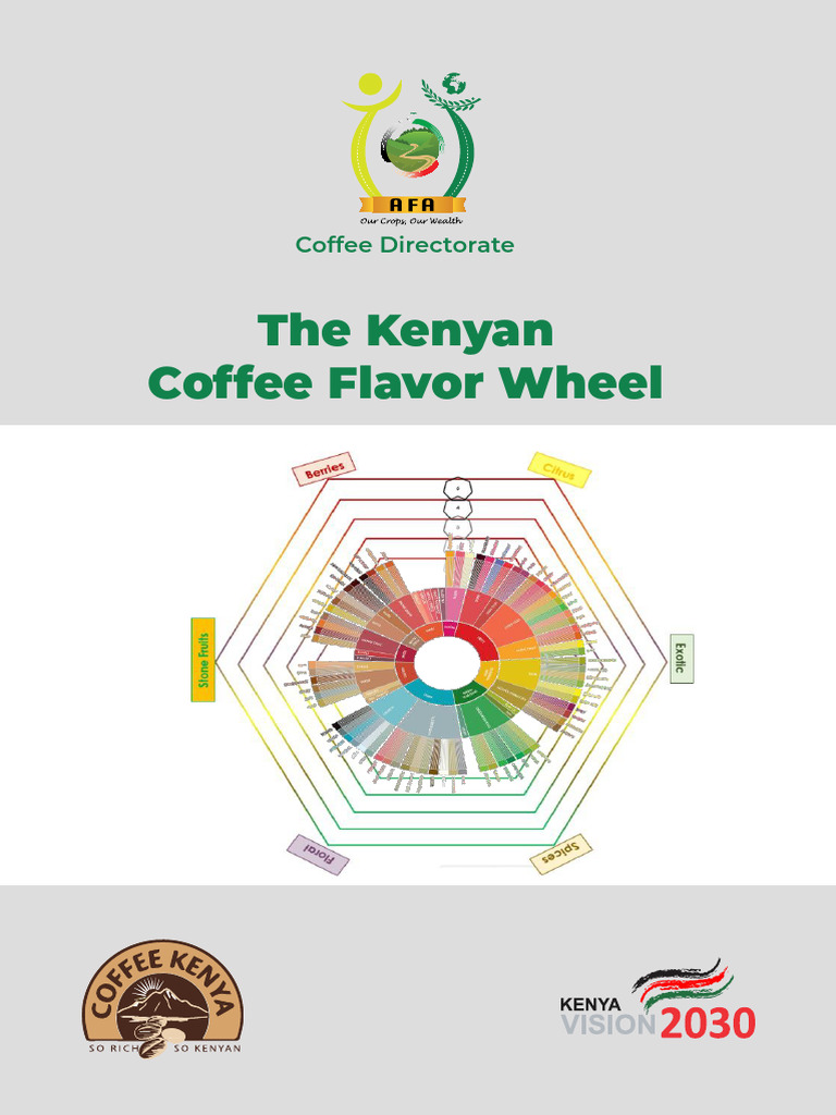 Kenyan Coffee Flavor Wheel Guide | PDF | Coffee | Fruit Preserves