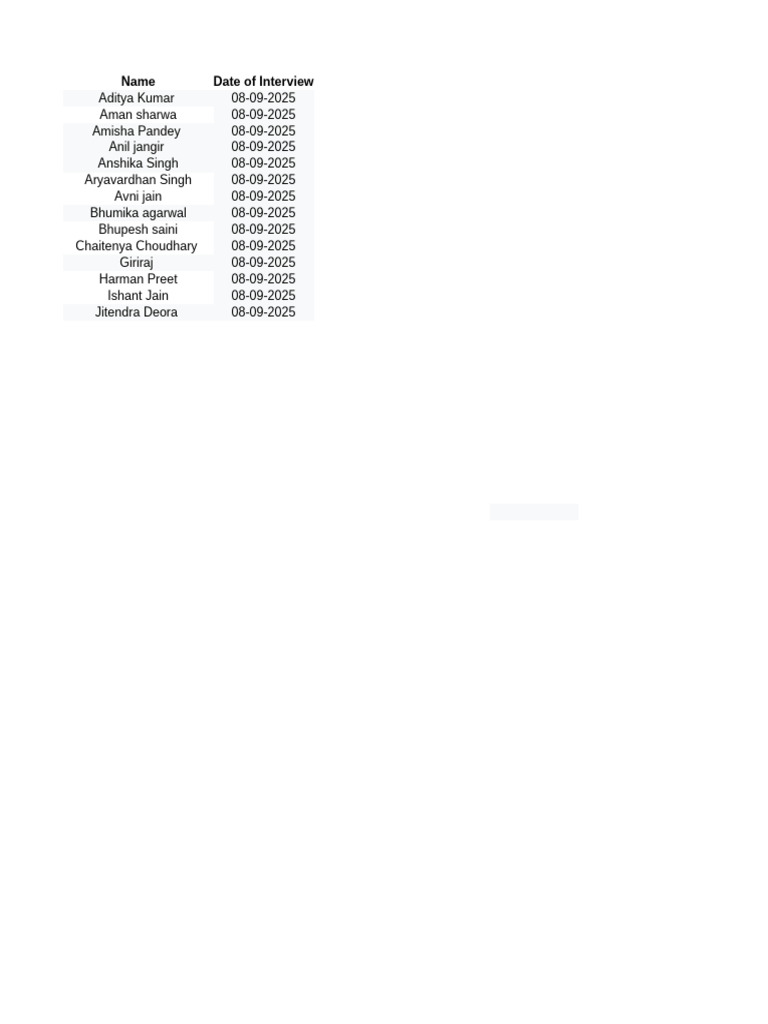 Interview Schedule for September 2025 | PDF