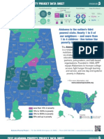 2012 Alabama Poverty Data Sheet