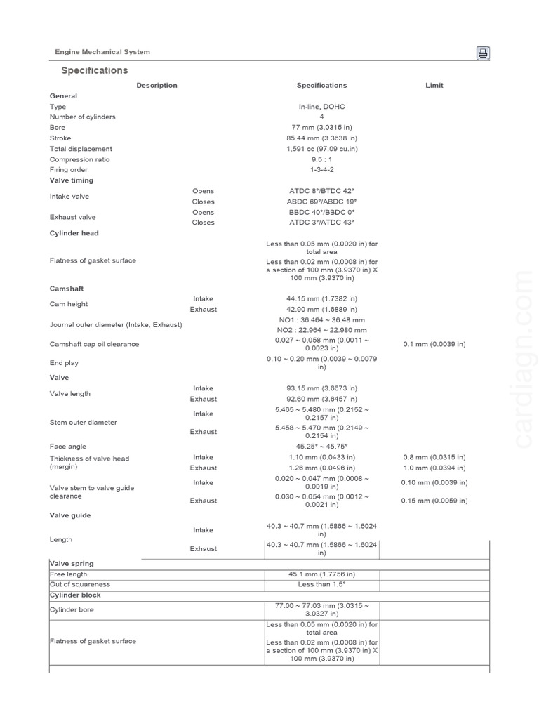 Engine Mechanical System Specifications | PDF | Piston | Belt (Mechanical)