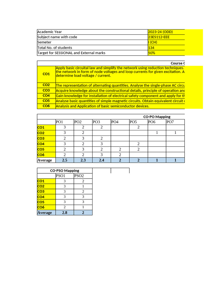 Co Po Sem-I Eee (CH) 24 25 | PDF | Electrical Network | Computer ...