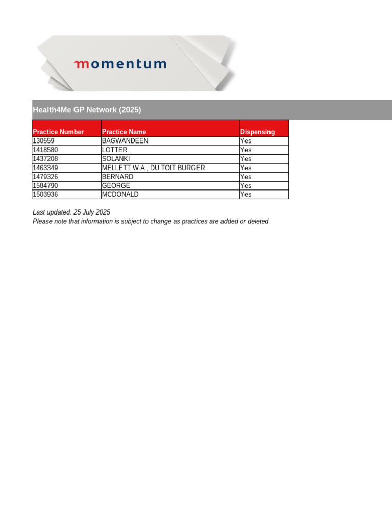 Health4Me GP Network List 2025 | PDF