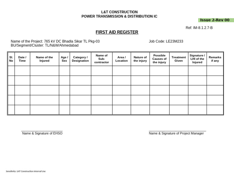 First Aid Register for Bhadla Sikar TL | PDF