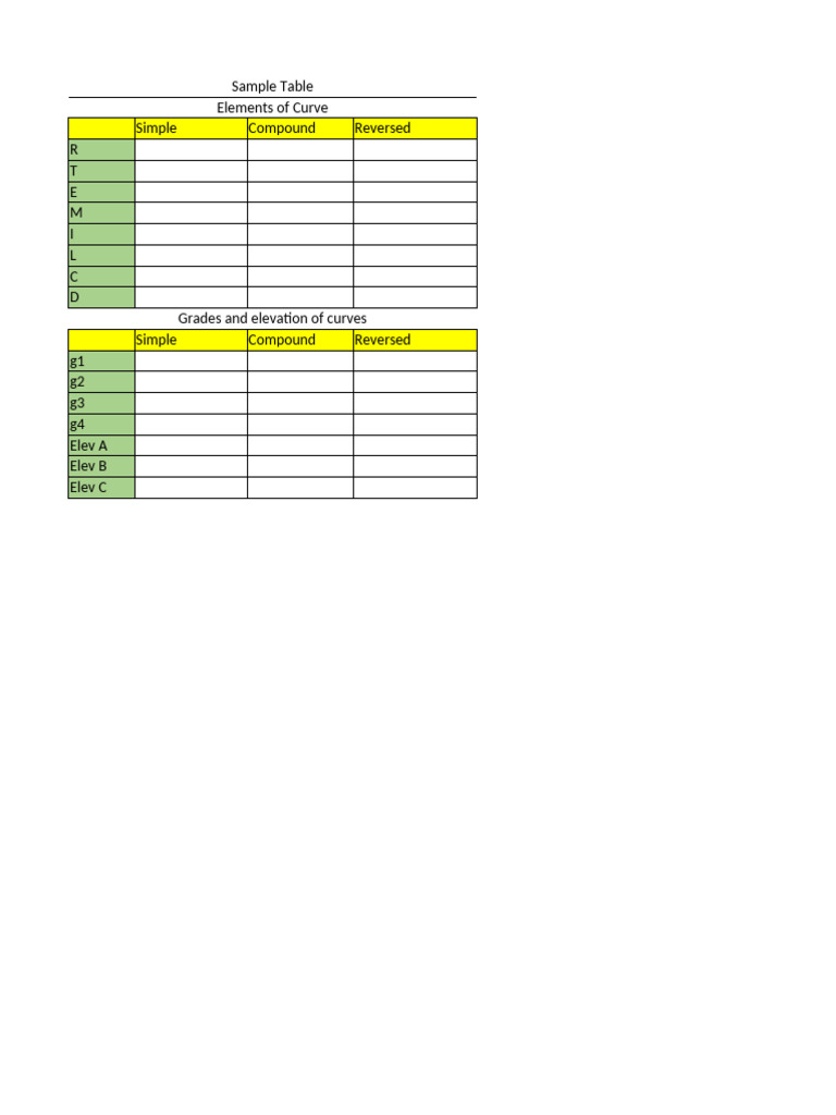 Rs Midterm Tabulated Sol | PDF