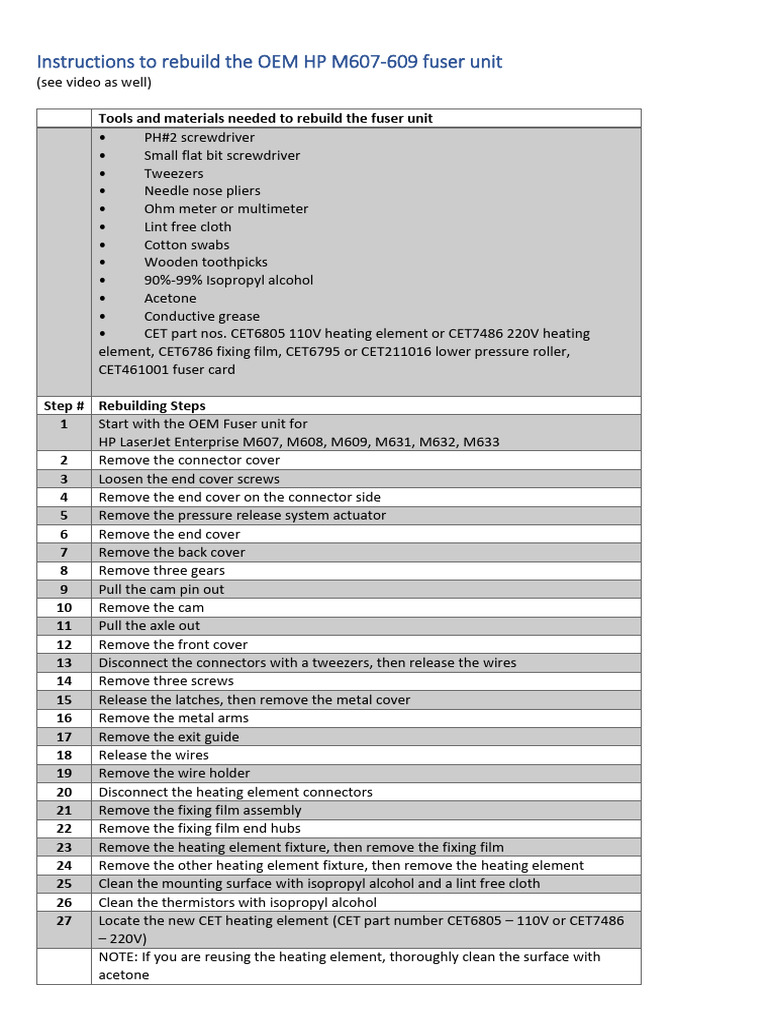 HP M607-609 Fuser Unit Rebuild English Instructions | PDF | Electrical ...