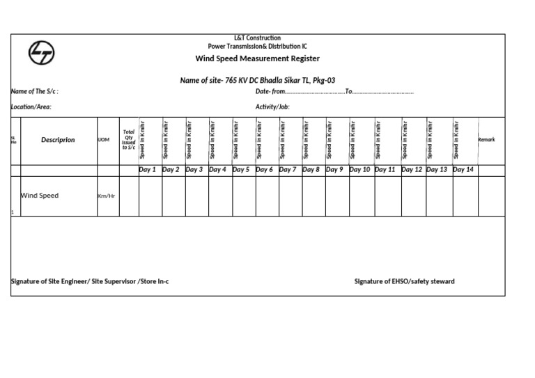 Wind Speed Measurement Log for 765 KV TL | PDF | Electric Power ...