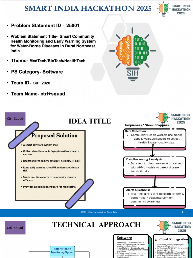 Sih2025-Idea 25001 | PDF | Internet Of Things | Wearable Technology