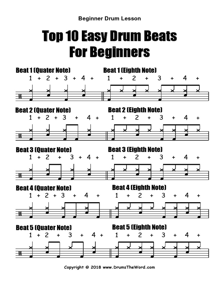 10 Easy Drum Beats-2 | PDF