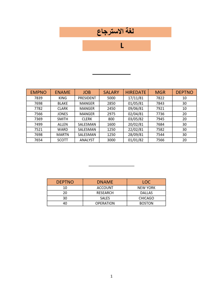 SQL Employee and Department Tables | PDF