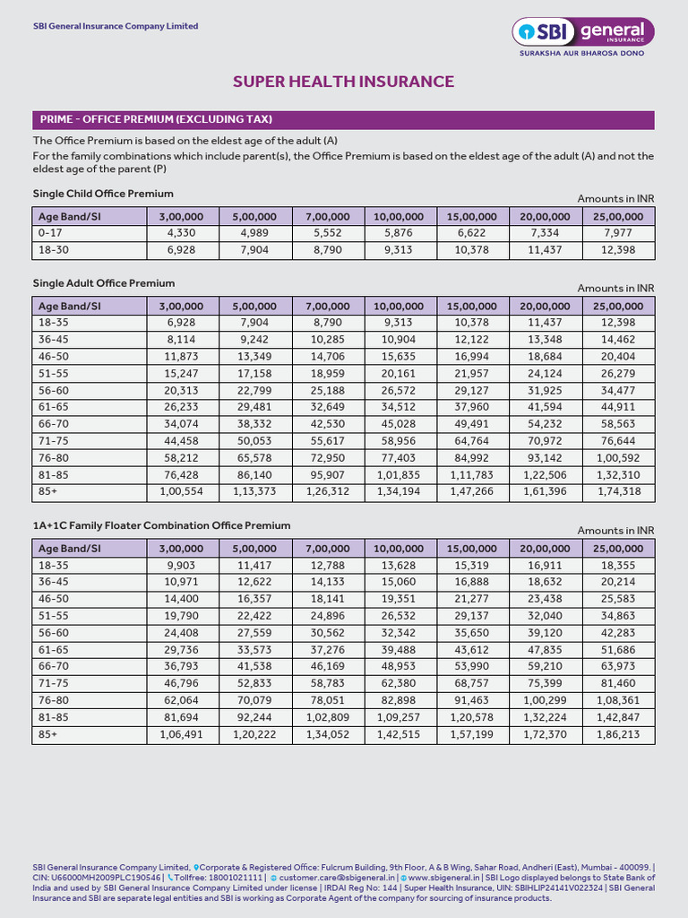 SBI Super Health Insurance Premium Chart | PDF | Private Law | Private ...