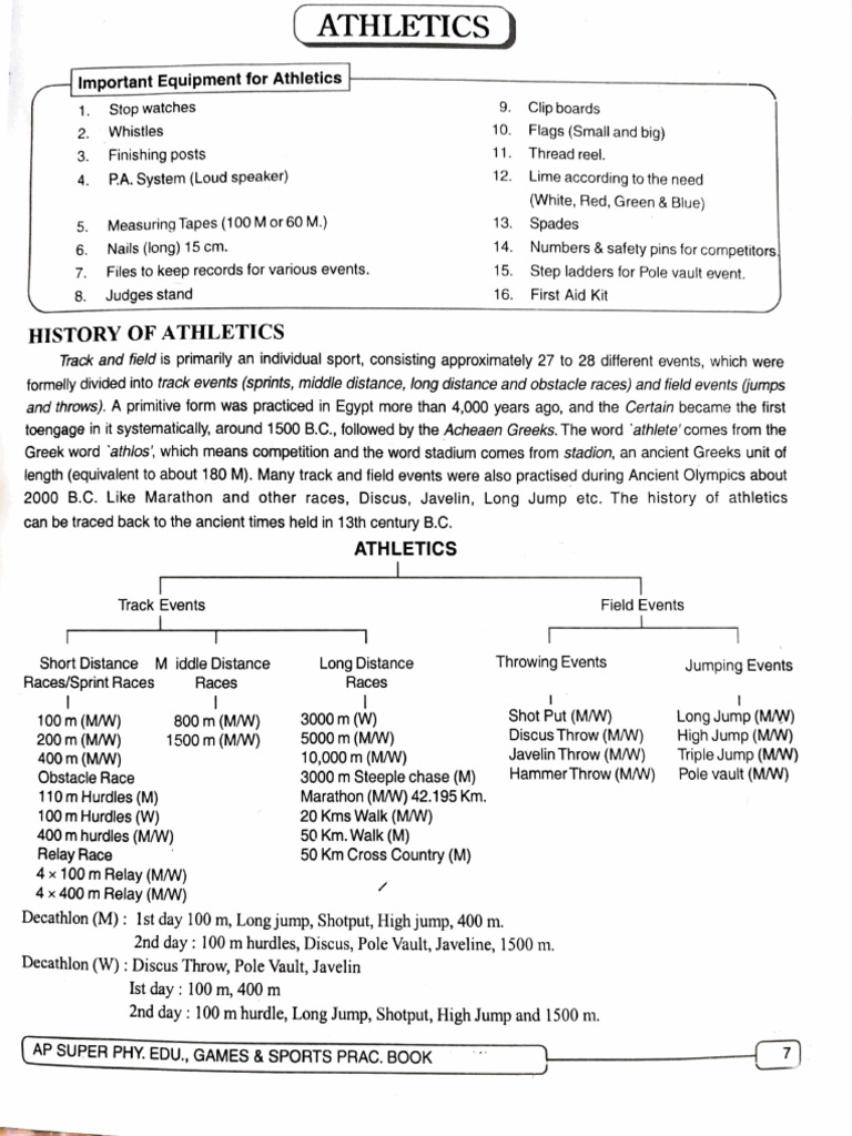 Essential Athletics Equipment Guide | PDF | Track And Field ...