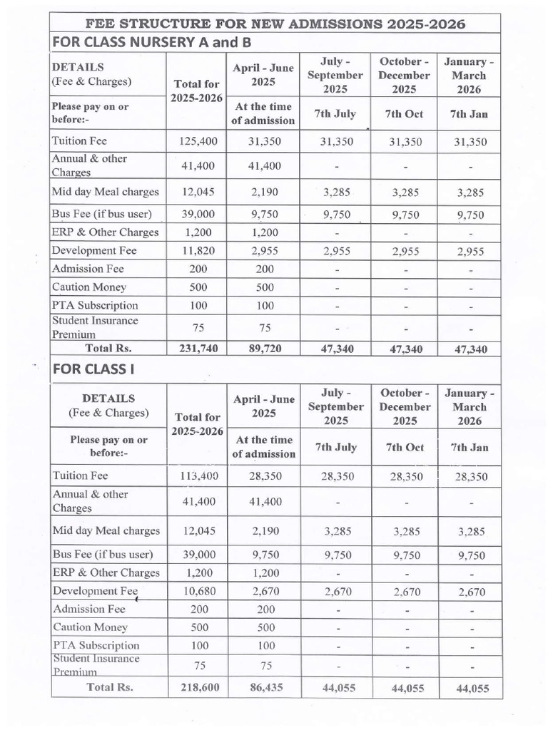 Fee Structure 2025-2026 | PDF